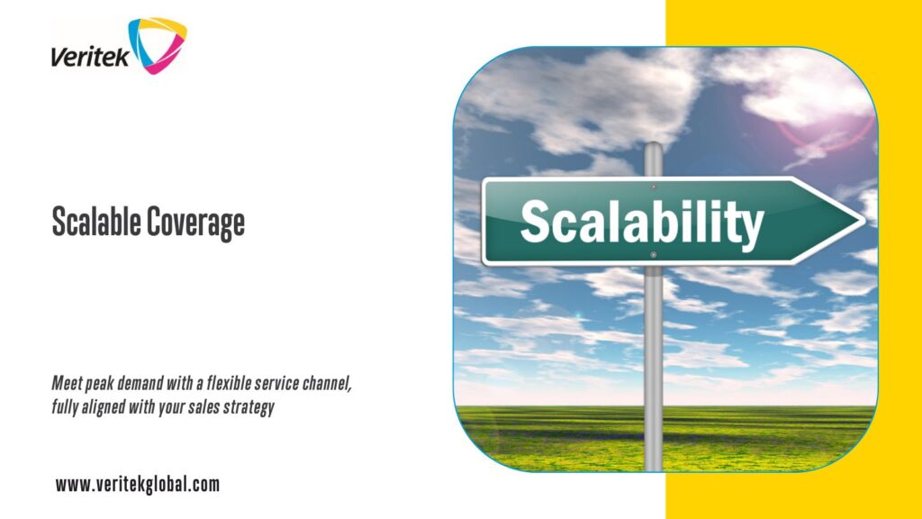 Signpost signifying Scalable Coverage | Meet peak demand with a flexible service channel | Veritek Global 
